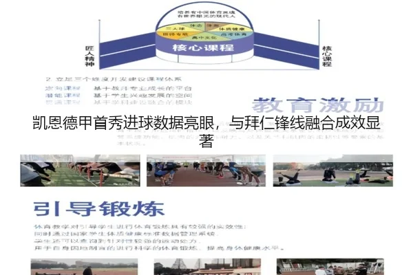 凯恩德甲首秀进球数据亮眼，与拜仁锋线融合成效显著